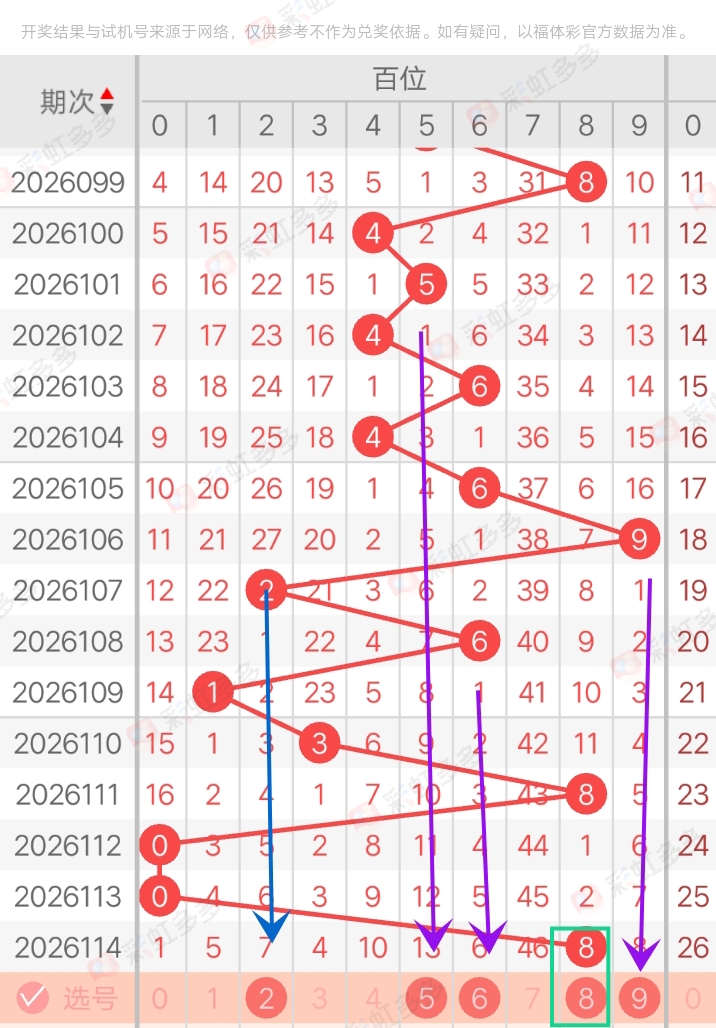 https://f.yddtiyu.com/info/1777909878890d59f82b9-018c-41ec-a937-f067bc7a00a5.jpg