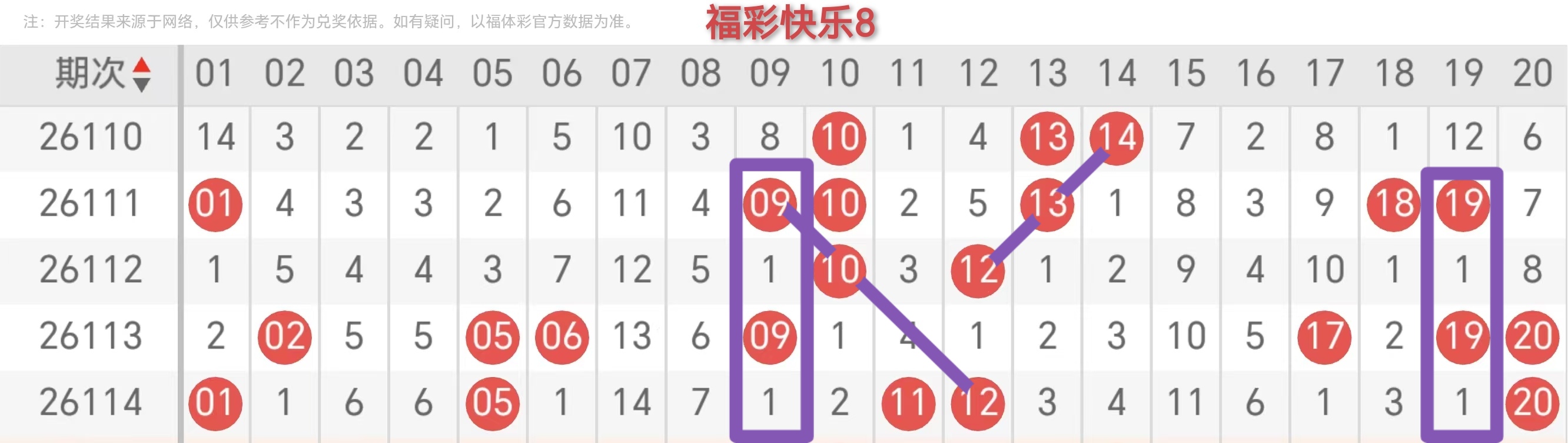 https://f.yddtiyu.com/info/177795476760060a04602-412a-445f-b8f8-fc64594a218b.jpg