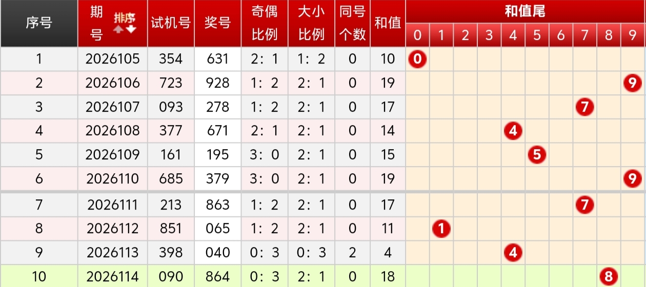 https://f.yddtiyu.com/info/1777956043016248e4b96-96d5-4a0c-a550-0f37ed3fe5bc.jpg