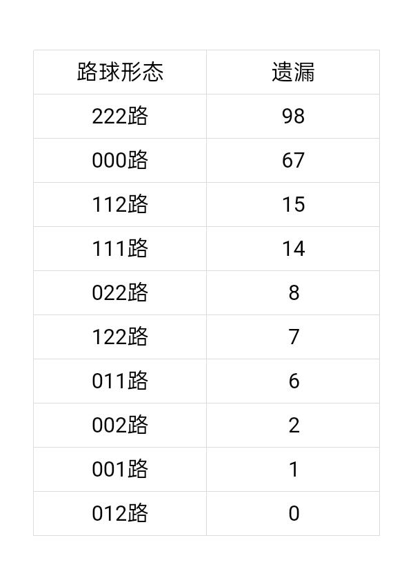 https://f.yddtiyu.com/info/1777961820533b0c12050-611d-45f4-9d86-712d80654e69.jpg