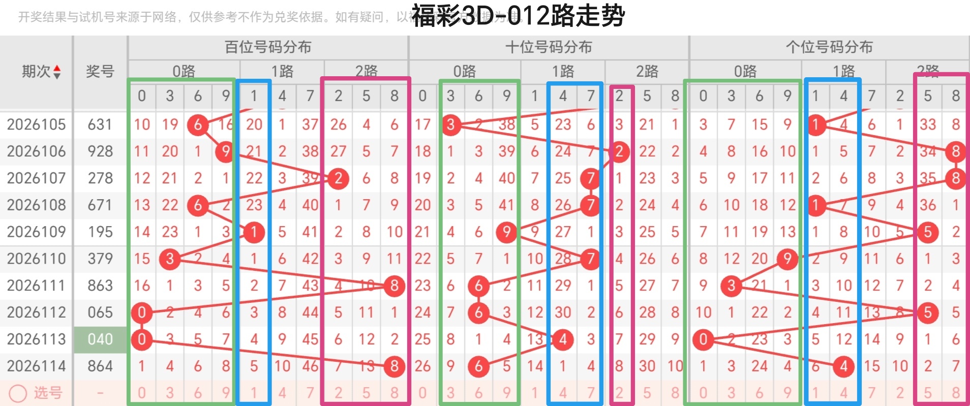 https://f.yddtiyu.com/info/177796227626733a0c752-4908-489b-b96f-ef12e0698b4f.jpg