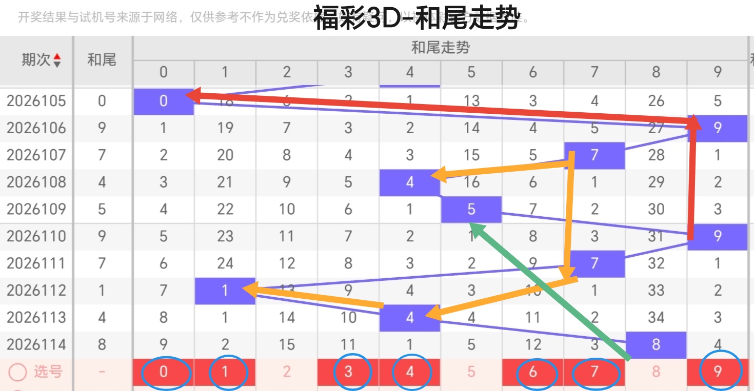 https://f.yddtiyu.com/info/17779623185191d4d2d75-6a5d-4e4c-9f5f-4b6805792fa3.jpg
