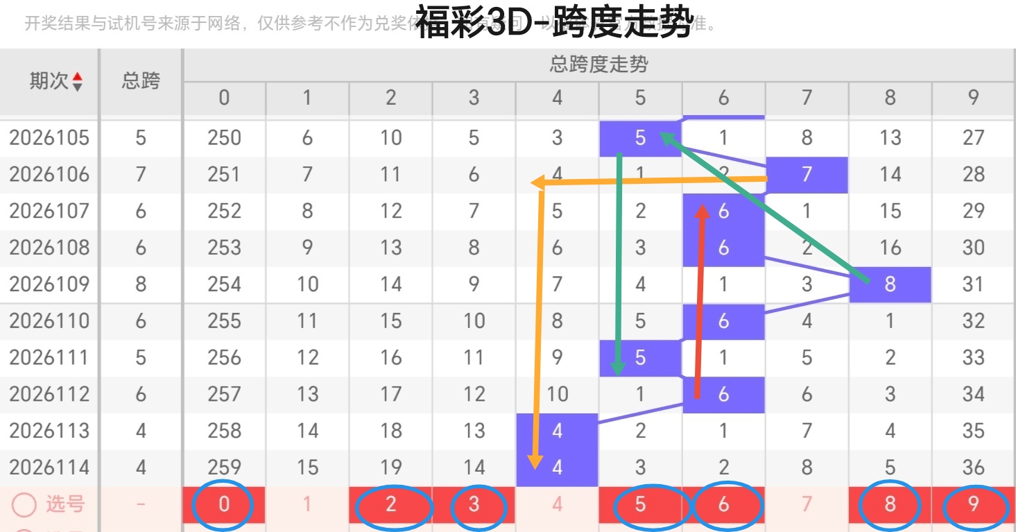 https://f.yddtiyu.com/info/177796232788646682bd3-709d-49b0-86c8-860a2a17e5b0.jpg