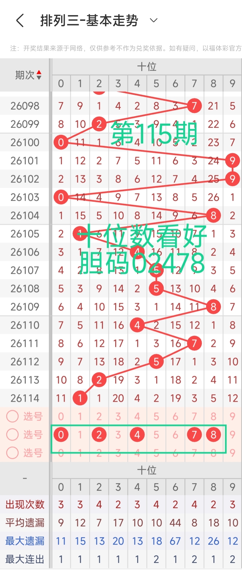 https://f.yddtiyu.com/info/17779652805860b340bce-2707-40f5-b750-d61187383da0.jpg