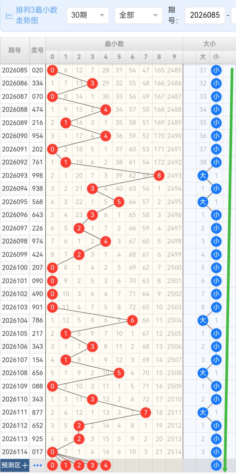 https://f.yddtiyu.com/info/17779656201696900f3f5-e5a8-4ce2-8528-4bd0001f8708.jpg