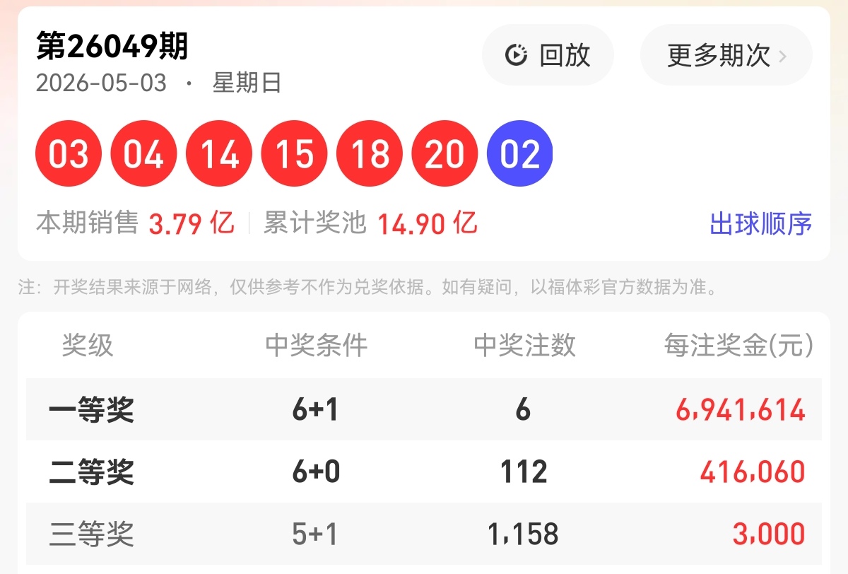 https://f.yddtiyu.com/info/1777970570633eb74e94c-35f6-42c4-99b5-389c3fa6ed9a.jpg