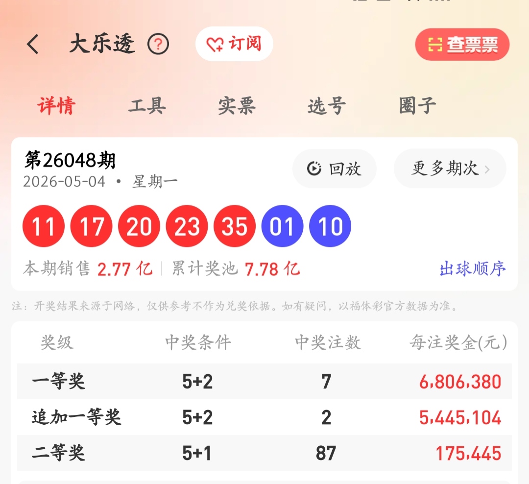 https://f.yddtiyu.com/info/1777981810958159a1c9a-d45a-419a-9f22-e8092f08c64b.jpg