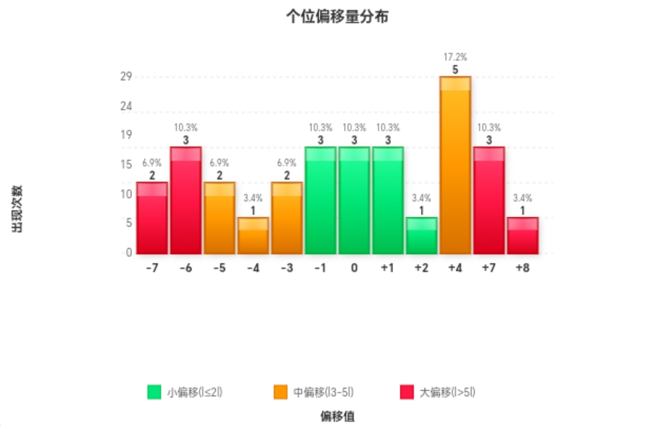 https://f.yddtiyu.com/info/17779895507996eb0095b-7218-44f2-9703-e863ded9fc40.jpg