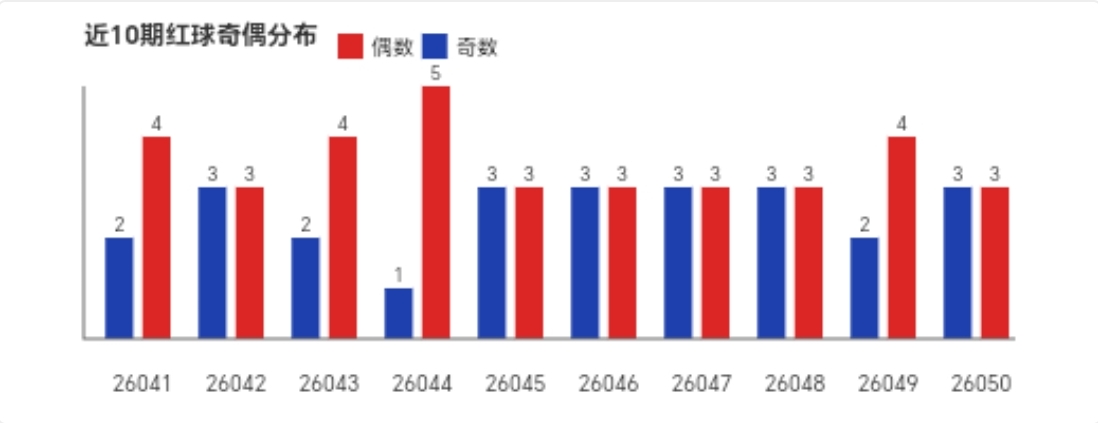 https://f.yddtiyu.com/info/1777991622367a46fcf4e-23e9-4c08-af03-78a63b1687d2.jpg