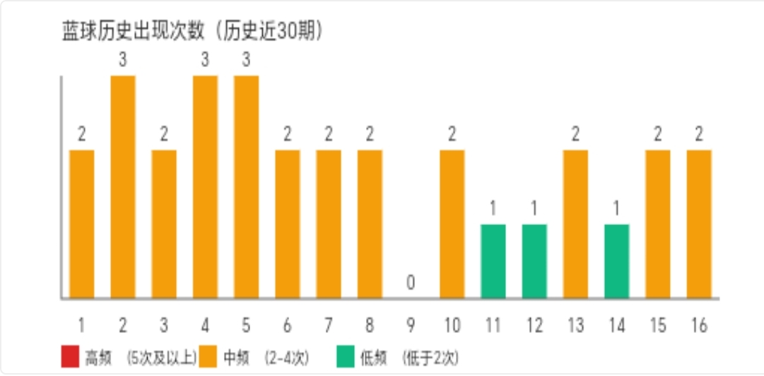 https://f.yddtiyu.com/info/1777991640302956106f2-dca6-449c-a6cb-fde39622c45e.jpg