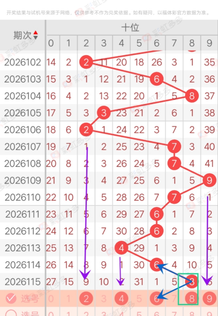 https://f.yddtiyu.com/info/177799760965276426e30-5f38-4fae-8dd3-6bcc0d1b3173.jpg