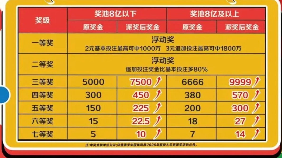 https://f.yddtiyu.com/info/1778033105317b0eb2a6b-2aa6-41f9-ae3c-dfda7b2c99ed.jpg