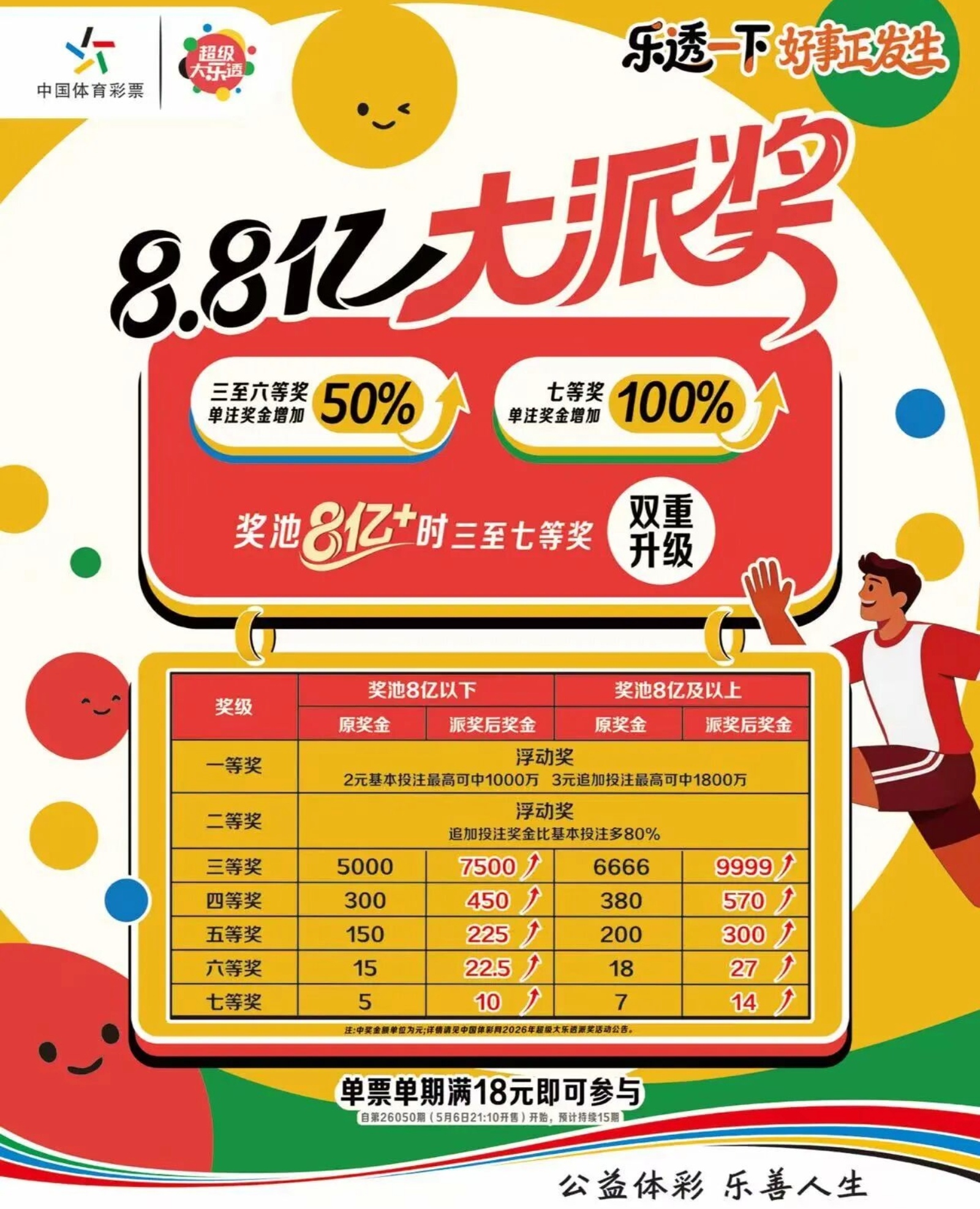 https://f.yddtiyu.com/info/177803315648547fc7f25-65c6-42f4-80a1-9f31d2255471.jpg