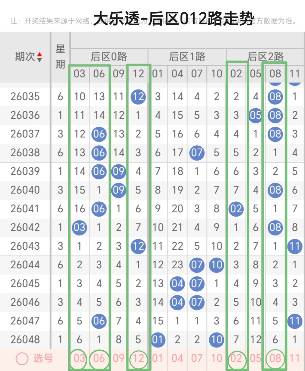 https://f.yddtiyu.com/info/17780349333025e9645b7-6122-4451-9b7e-fa3327e58bf0.jpg