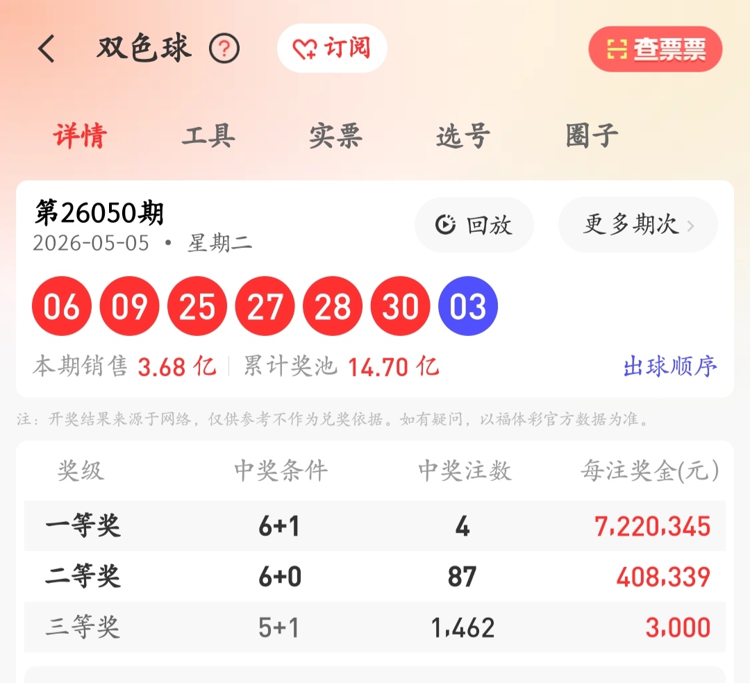 https://f.yddtiyu.com/info/1778035883105e21549ce-1d4a-46d7-ab3f-073fac31d20d.jpg