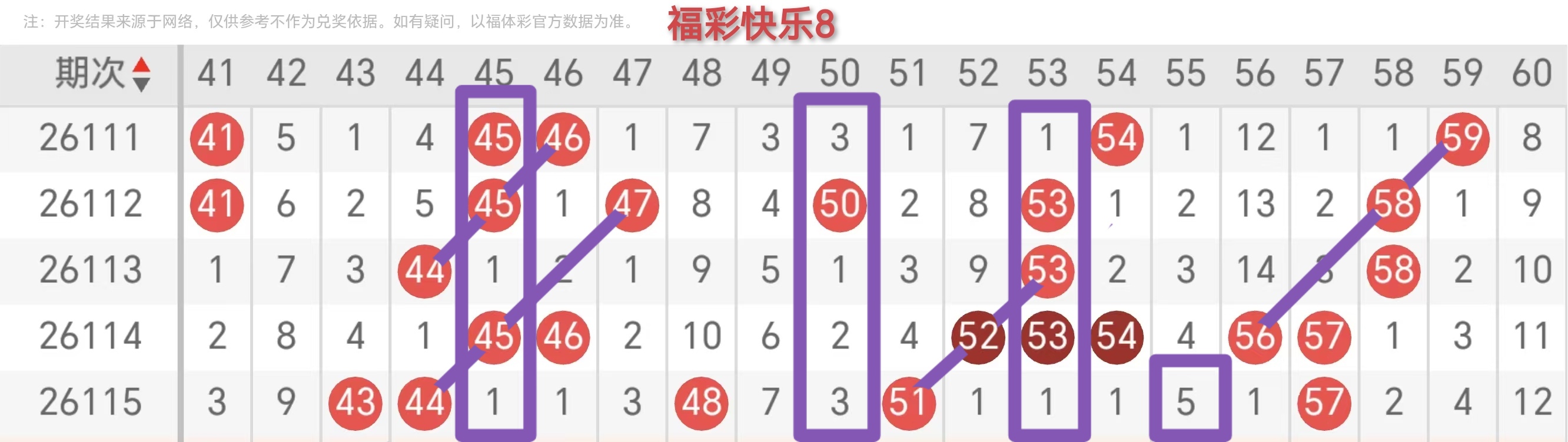 https://f.yddtiyu.com/info/17780444786552a129a63-1ec8-4a4a-885d-040f26156da5.jpg