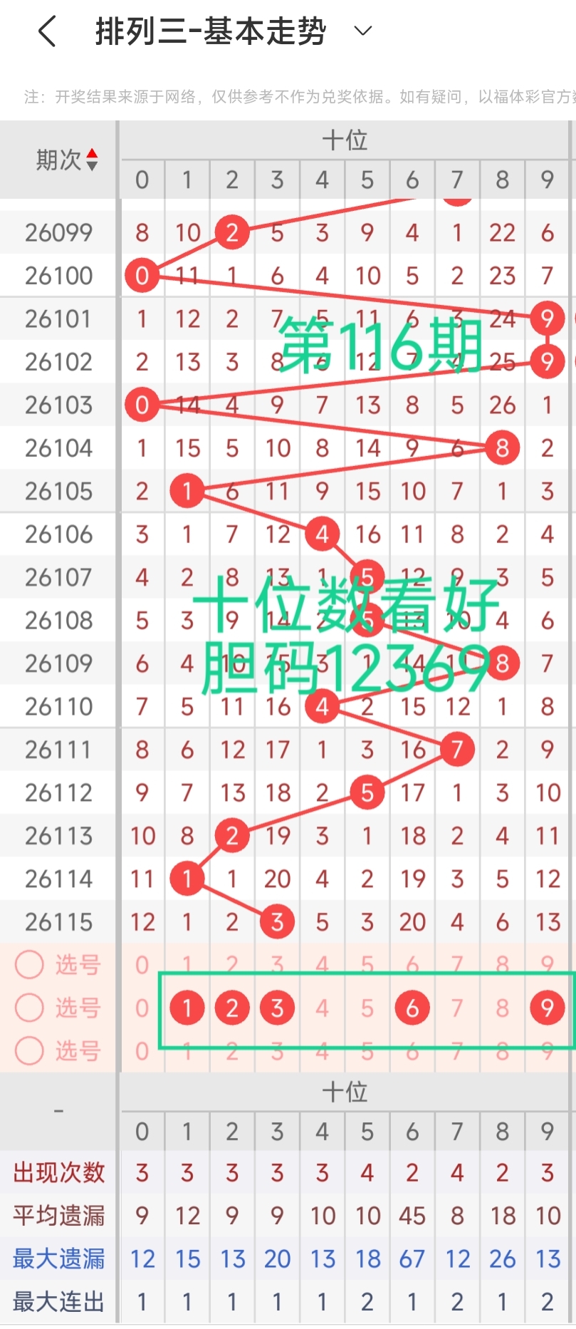 https://f.yddtiyu.com/info/1778045106250256a2c65-4f63-4dcc-b68d-60f812457e43.jpg