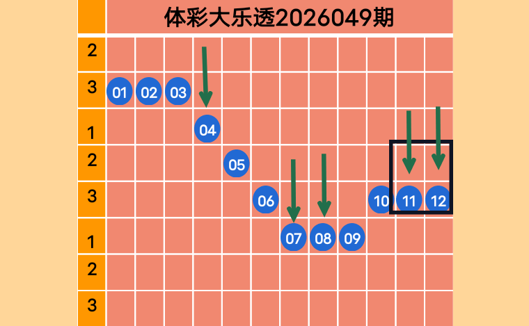 https://f.yddtiyu.com/info/1778050778030d610971f-8cd7-4c39-8167-d0735f8752e4.png