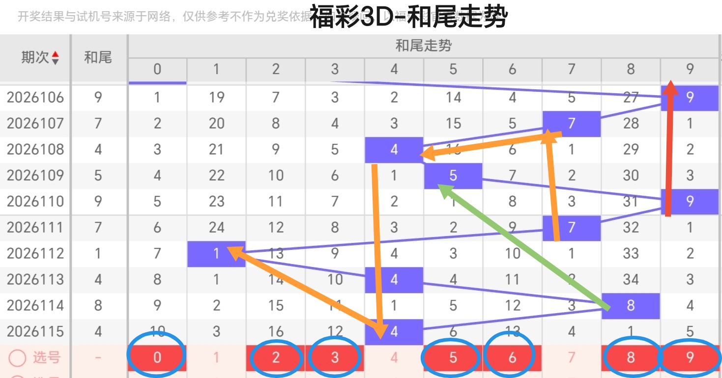 https://f.yddtiyu.com/info/17780527249629973fc3d-de26-453f-bd73-6c84fdd6a432.jpg