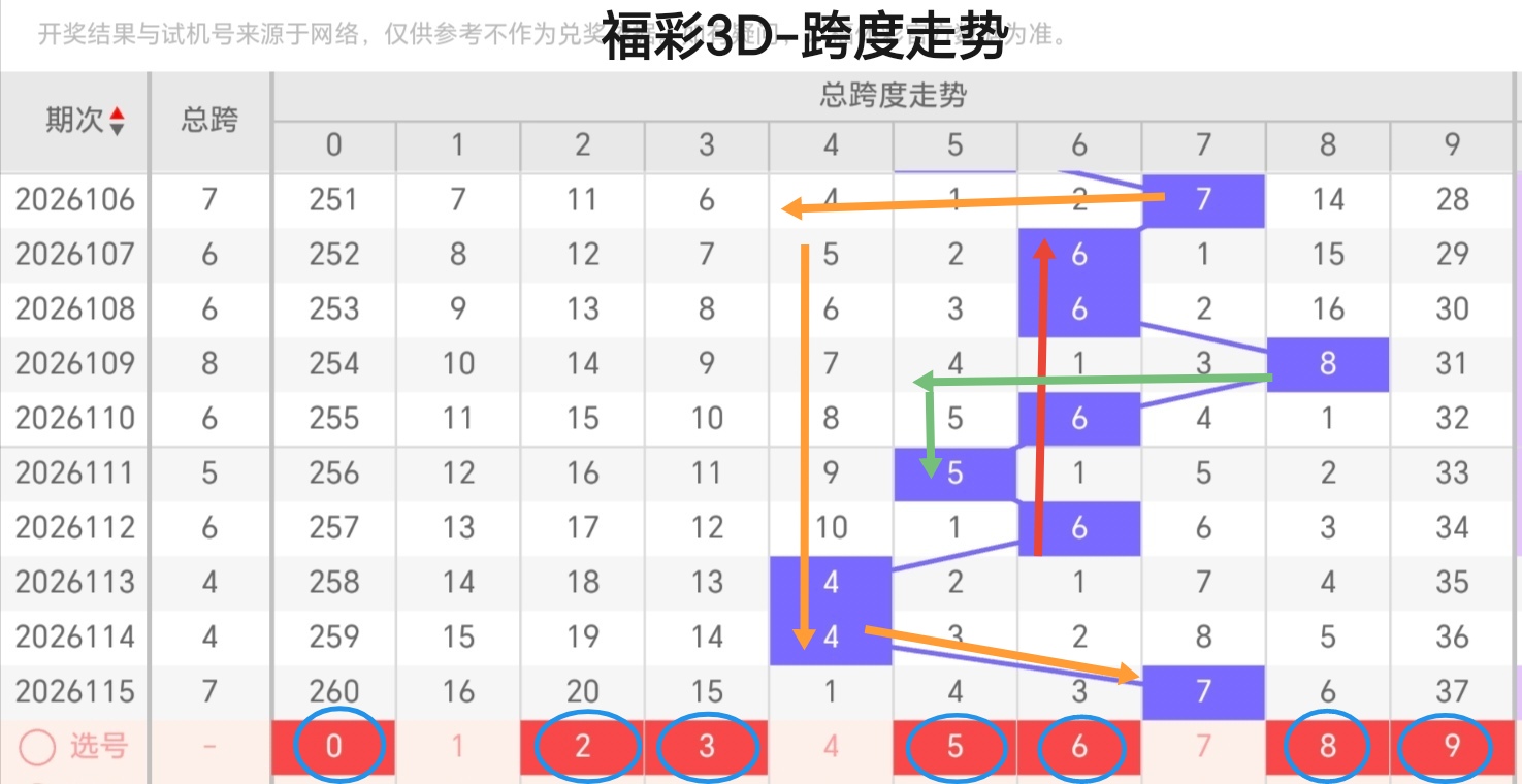 https://f.yddtiyu.com/info/1778052734740f00a5192-908c-4f76-9623-2eac5104ce62.jpg