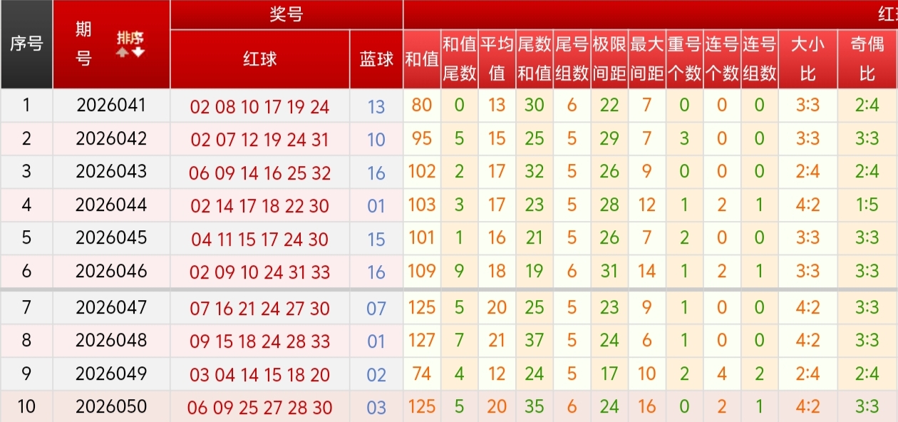 https://f.yddtiyu.com/info/1778053996245c57988fa-932b-481a-a60f-fa3460117a4e.jpg