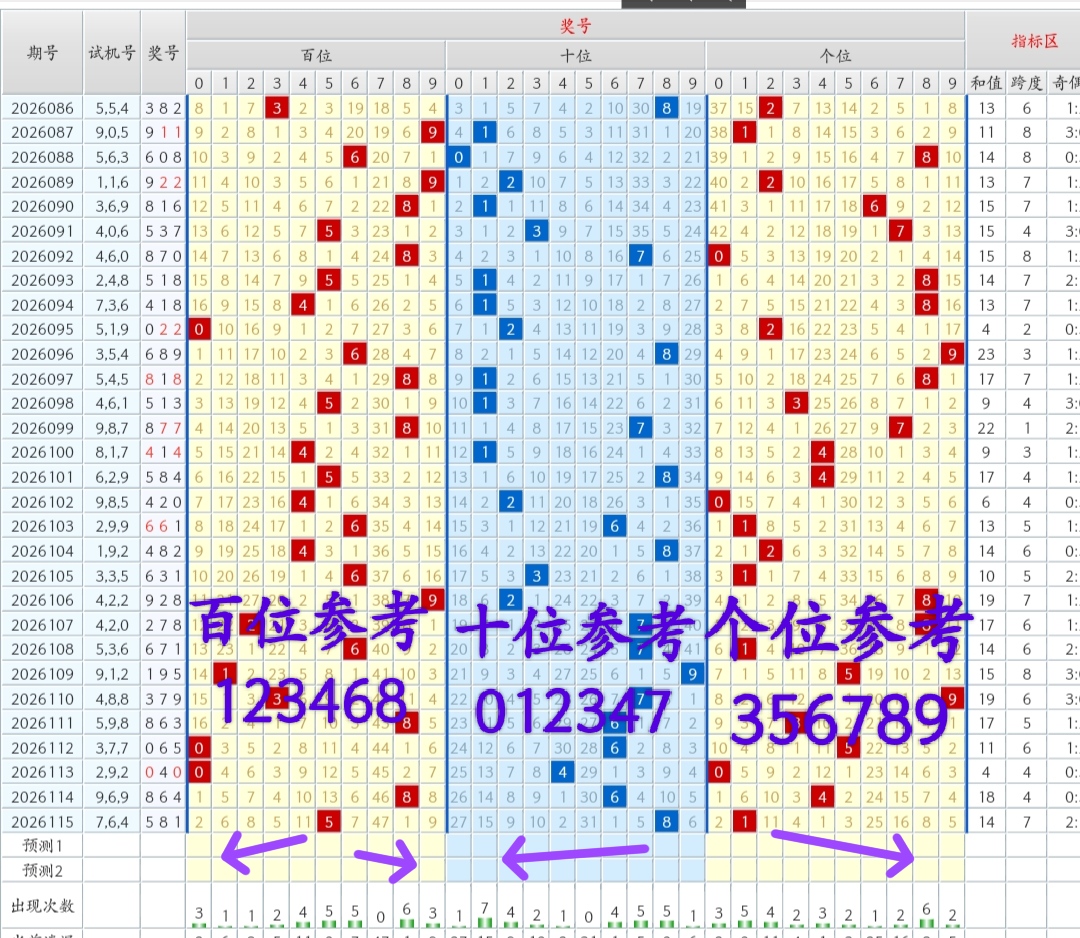 https://f.yddtiyu.com/info/1778054280580faf5f817-69cb-4ac1-93d8-24b9e2a5867a.jpg