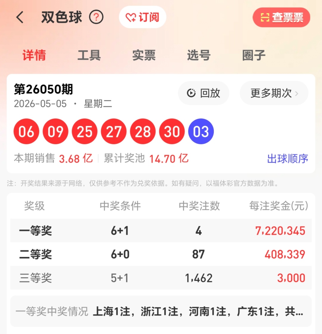 https://f.yddtiyu.com/info/1778055229461f9af40c7-2f92-4d92-b0c1-ea81316c1b95.jpg