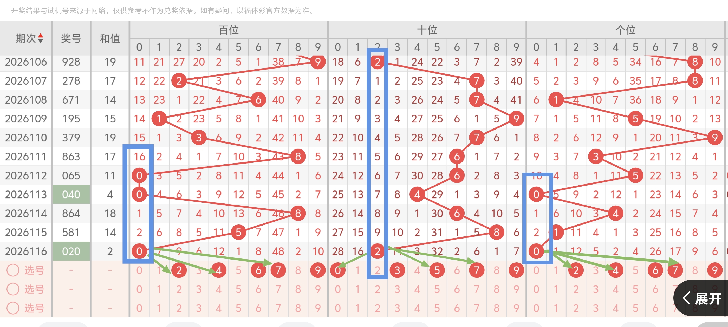 https://f.yddtiyu.com/info/1778080019676b65e278c-36fc-4a83-b09f-4a848679aa0c.jpg