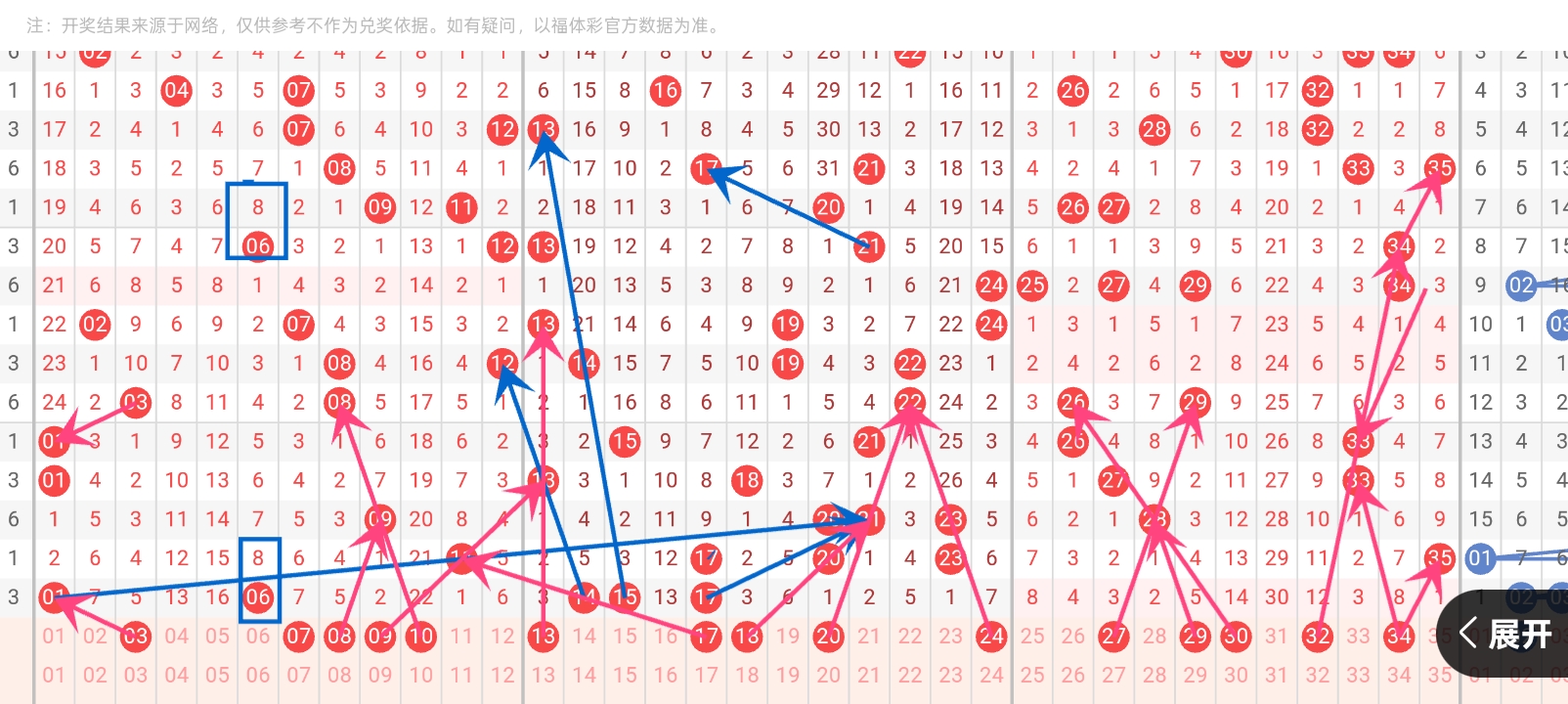 https://f.yddtiyu.com/info/177810843588445b1ea17-c5ed-4757-8296-b76b5e25432a.jpg