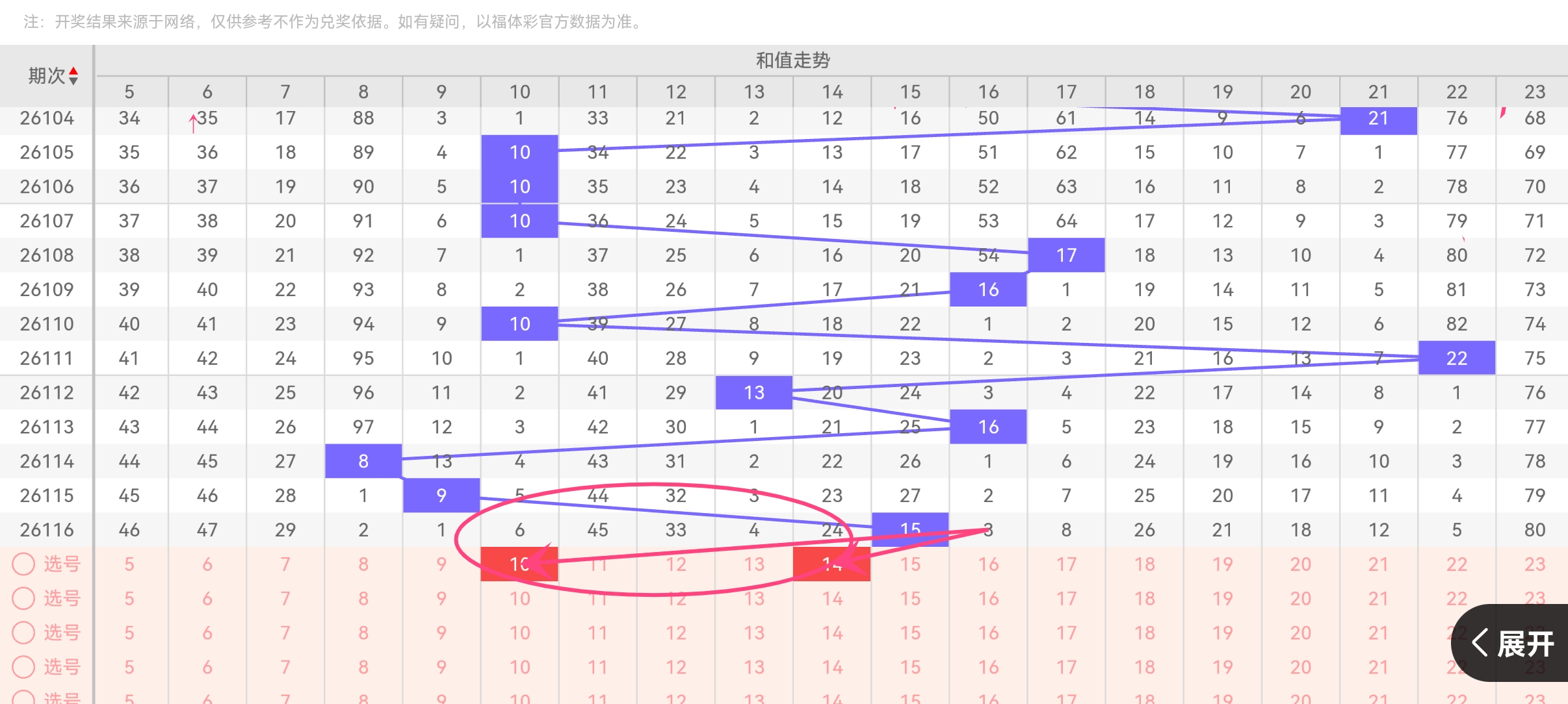 https://f.yddtiyu.com/info/1778119945438dfdfa673-0071-4f7a-b0e4-18e08ba9d811.jpg