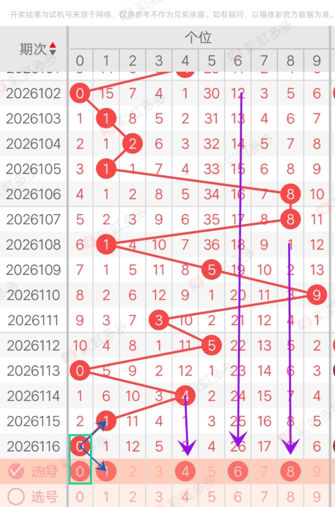 https://f.yddtiyu.com/info/17781218627435ec314e7-256e-4796-9f70-ad13a970ae64.jpg