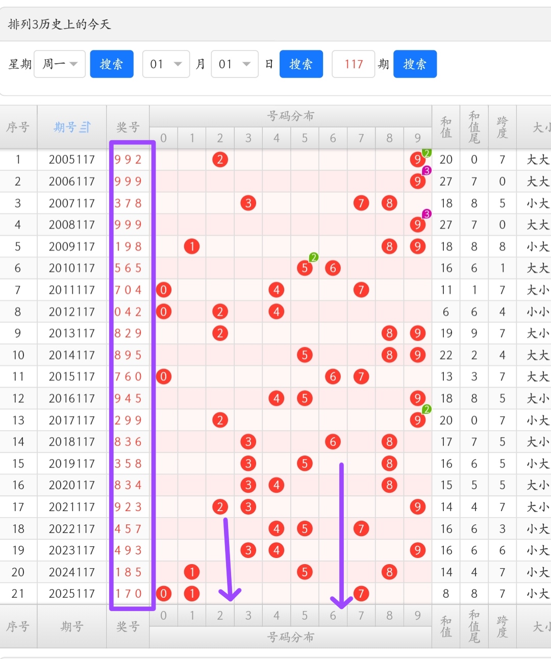 https://f.yddtiyu.com/info/177812265991828c33915-c6cf-4169-8b00-2fc3ceca8c43.jpg