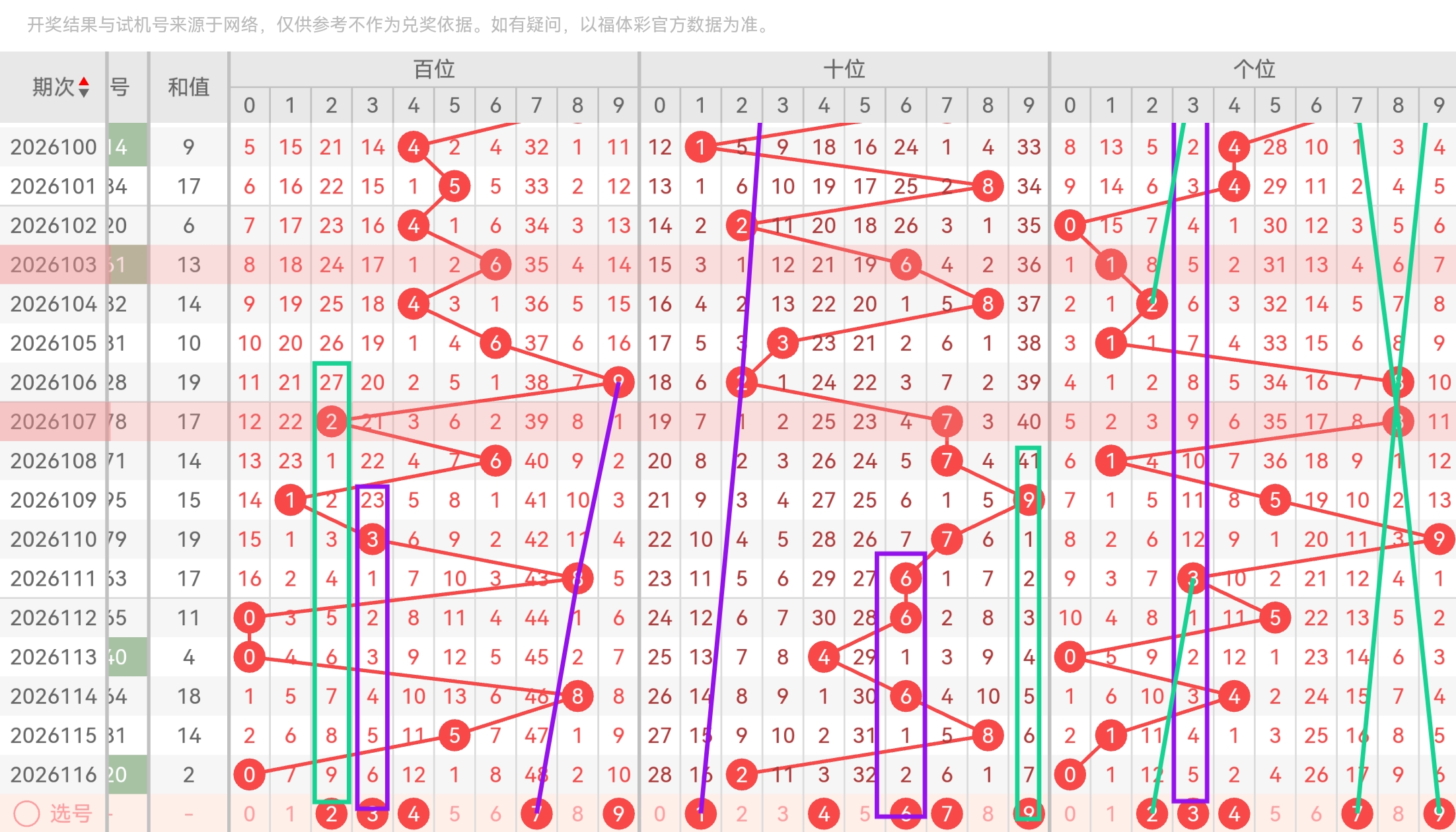 https://f.yddtiyu.com/info/17781350418261c35ed0b-f369-46a8-8c18-4d6b43d1f749.jpg