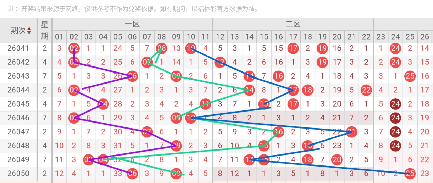 https://f.yddtiyu.com/info/177813578277242d7ebeb-1534-41a8-b37e-694b906cffbd.jpg