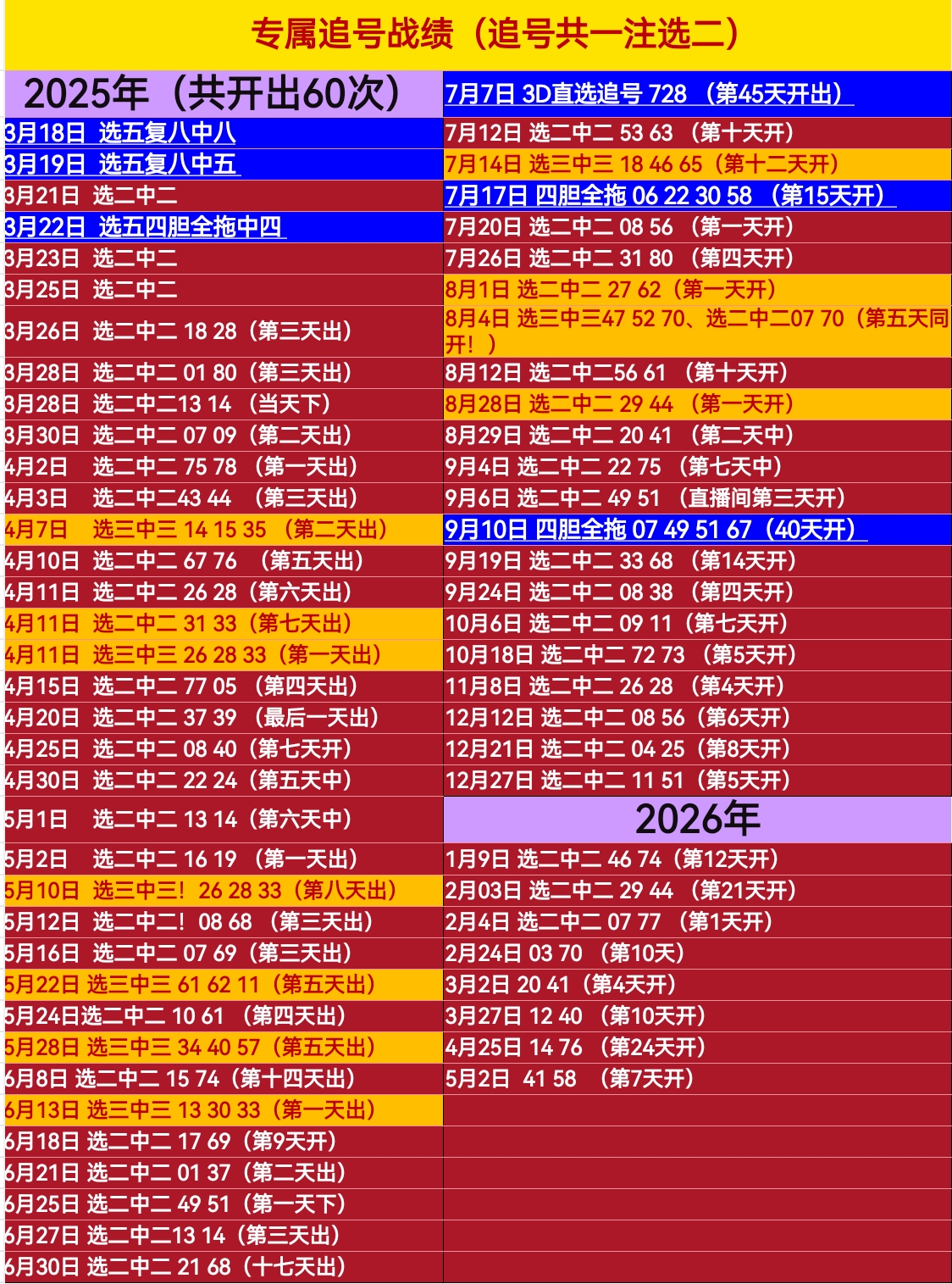 https://f.yddtiyu.com/info/1778136112240fcf46c12-d2ee-4126-b121-8fc227b5be4d.jpg