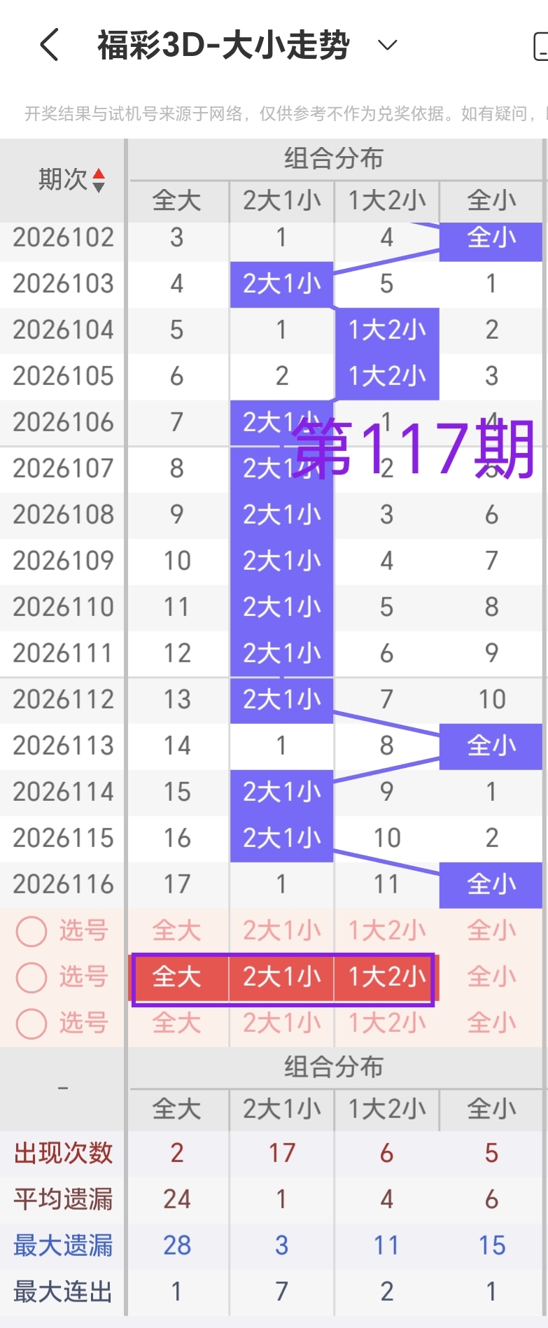 https://f.yddtiyu.com/info/17781392617531a73b0cb-bbf2-4f12-860c-3b5b270bc138.jpg