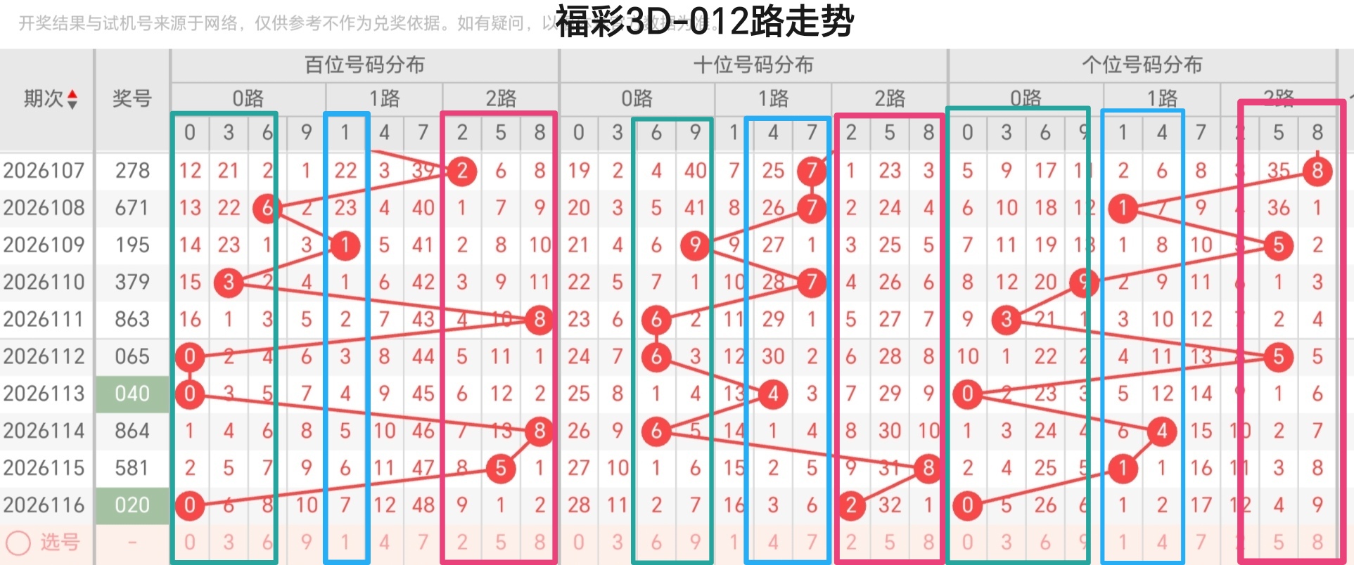 https://f.yddtiyu.com/info/1778139842864d0712fe4-6e3b-4ee2-9a50-182c4392decd.jpg