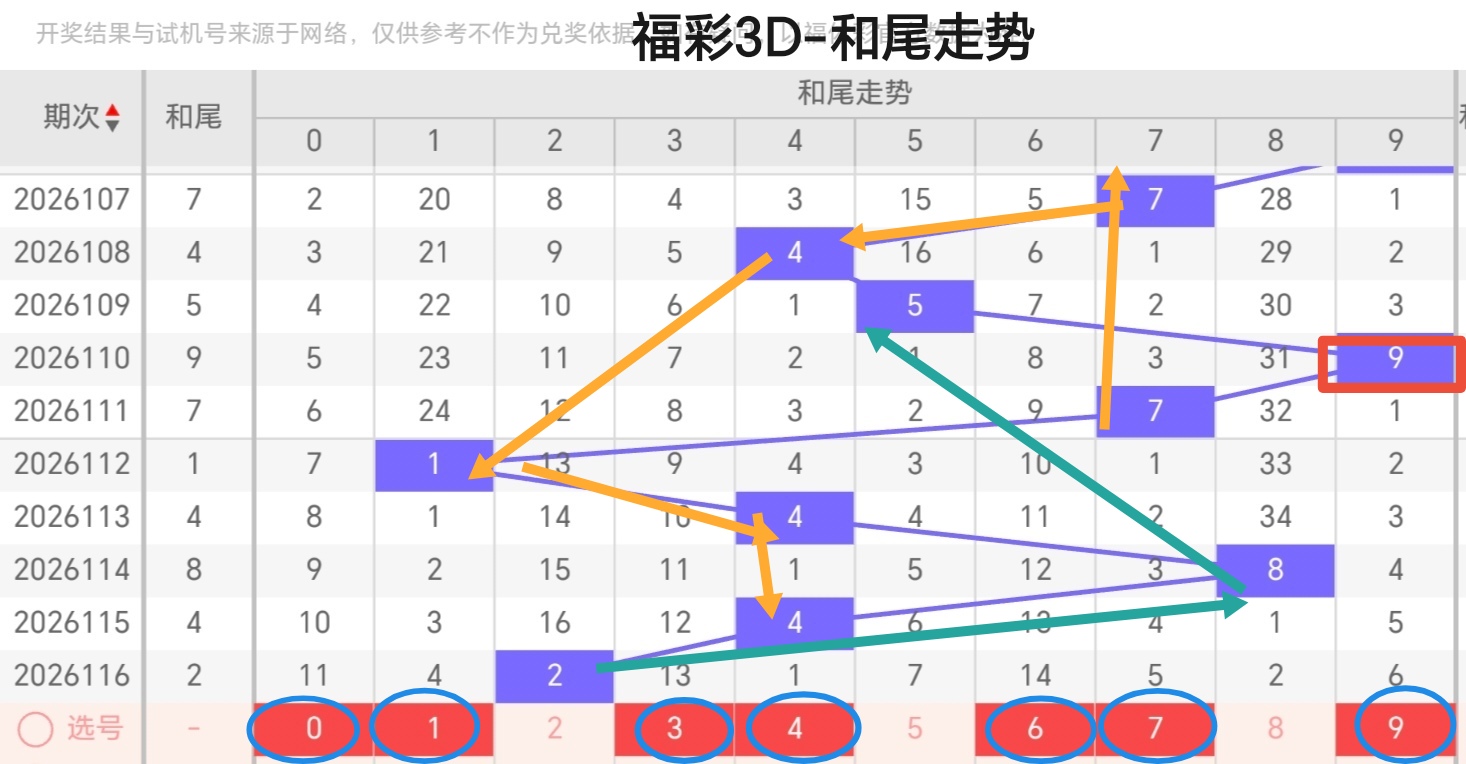 https://f.yddtiyu.com/info/1778139974562fae608d3-37ae-4436-8258-9135a3bf10ba.jpg