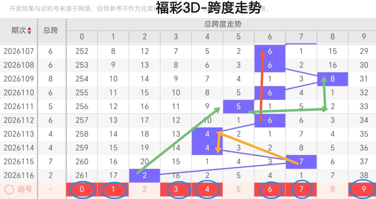 https://f.yddtiyu.com/info/17781399856729cf07b92-a463-416d-8d02-6e8a2e3f331d.jpg