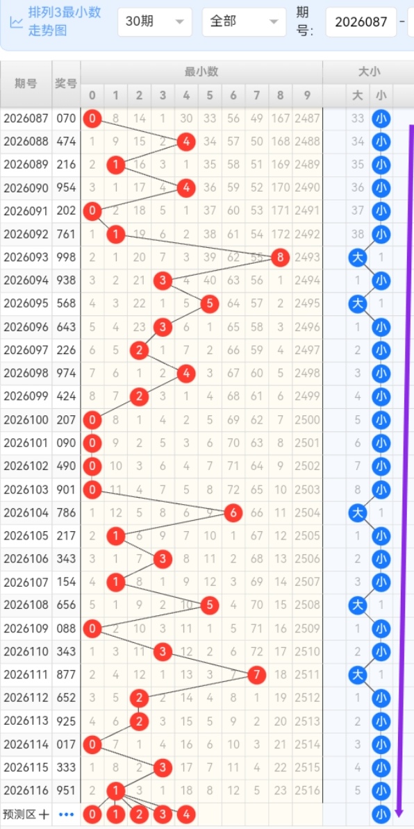 https://f.yddtiyu.com/info/1778141268772a0421f0b-277e-4c69-8b0f-9096e3401321.jpg