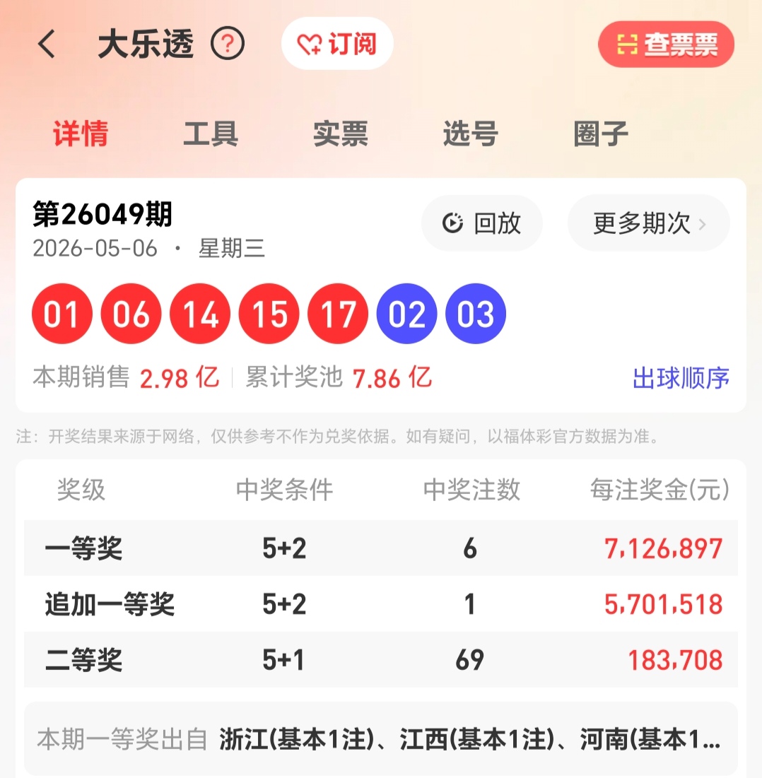 https://f.yddtiyu.com/info/17781418503376f996459-a562-422b-b65f-98089295143f.jpg