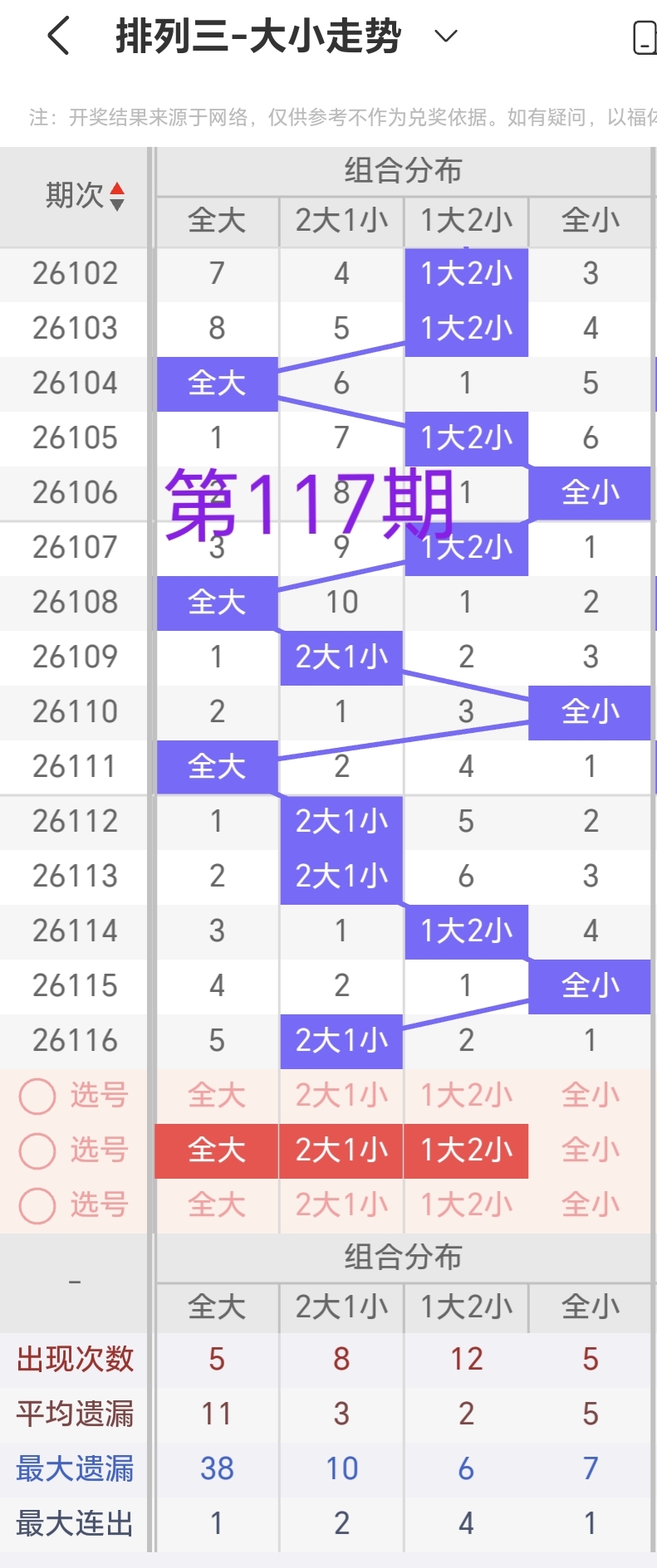 https://f.yddtiyu.com/info/17781424455533ac72b46-6701-4f22-b4da-2443f17e1577.jpg