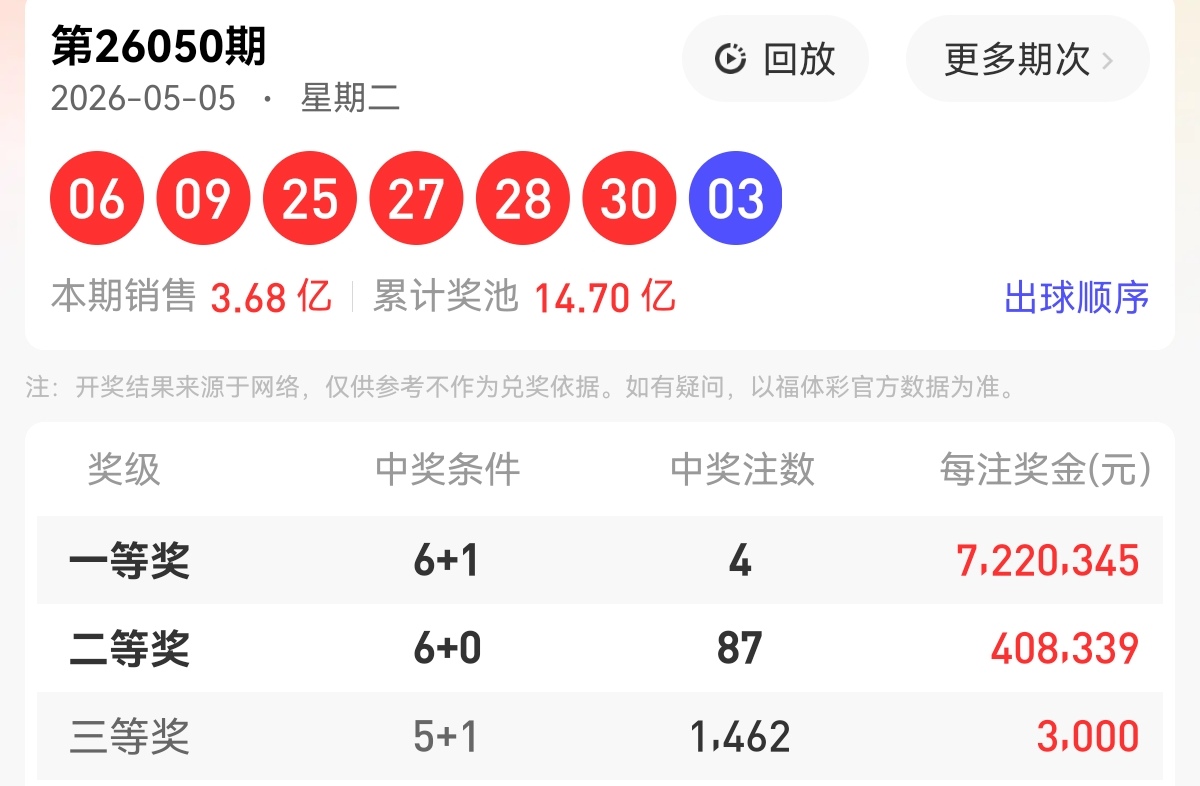 https://f.yddtiyu.com/info/177814380575205f2b78e-be03-48b8-80e6-7aef19b8354b.jpg