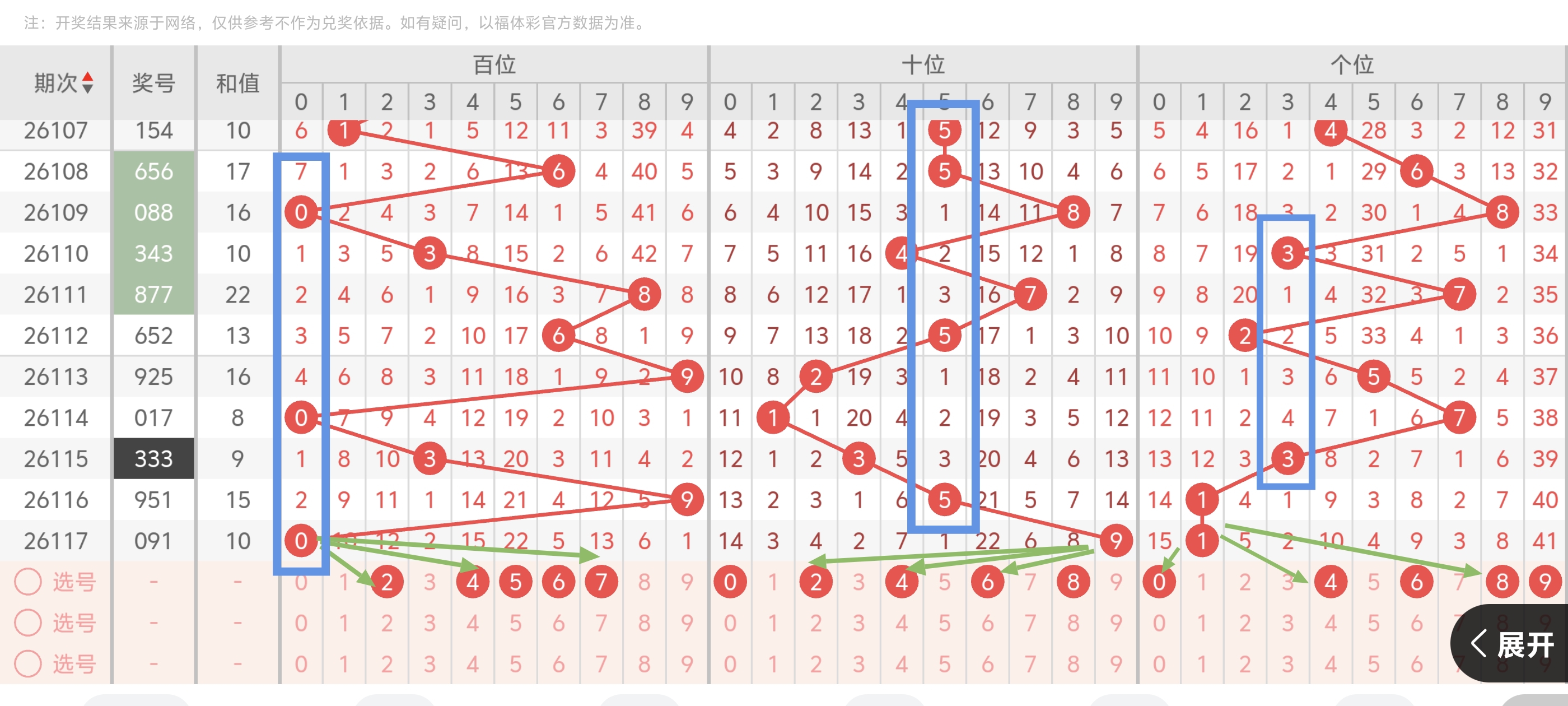 https://f.yddtiyu.com/info/1778168113082f1add0e2-c55a-44c0-8e12-aceada216fa0.jpg