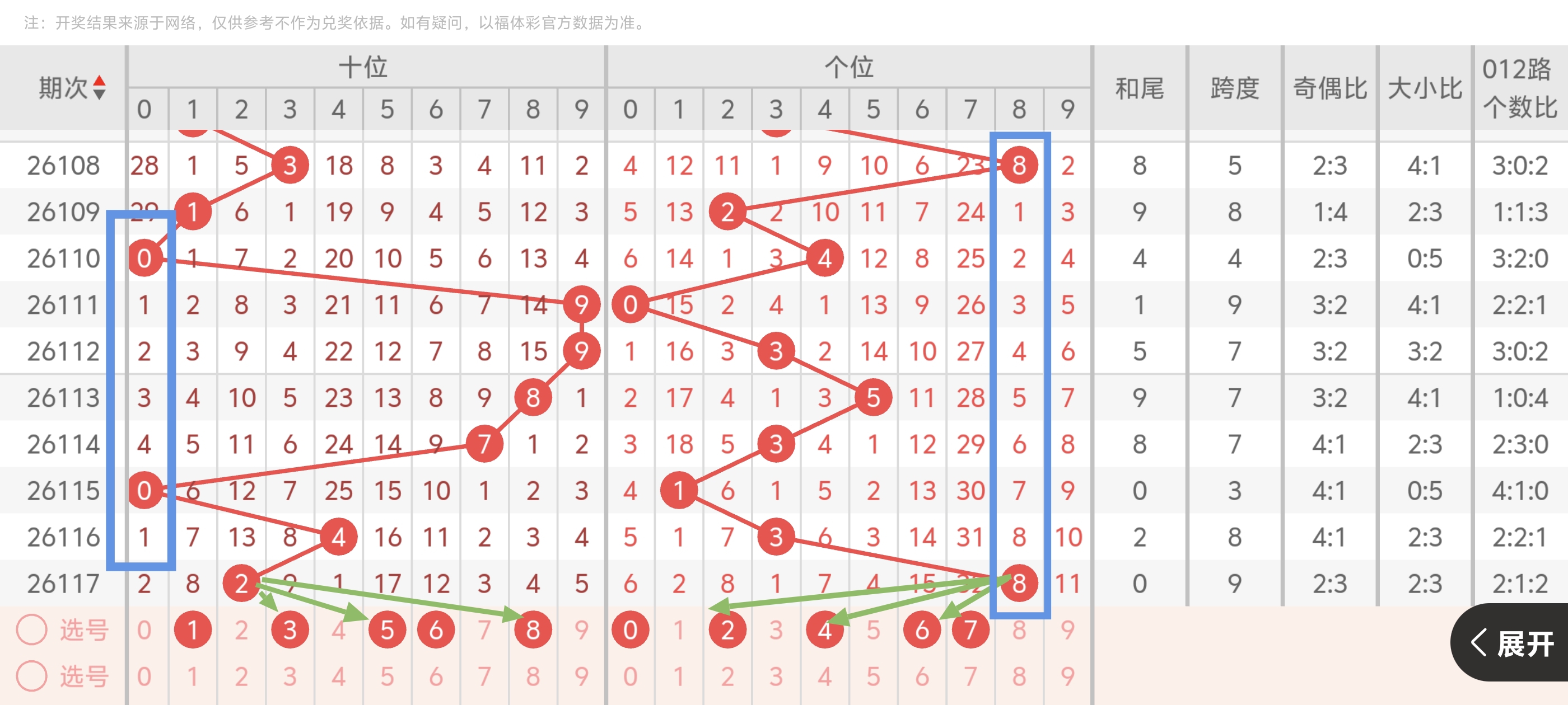 https://f.yddtiyu.com/info/177816812464608c9c0dd-de05-4b4e-a05a-092ea4cd615c.jpg
