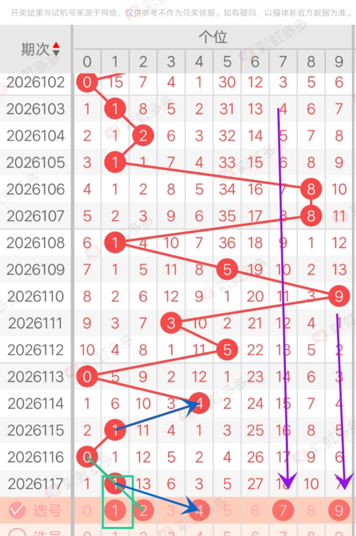 https://f.yddtiyu.com/info/1778170108443d6860c02-9044-468a-b1f0-a5989e4931c0.jpg