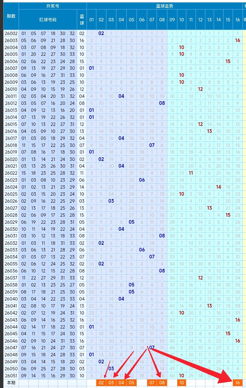 https://f.yddtiyu.com/info/177820140455466c65975-5643-49a2-8a51-c824e434590f.jpg