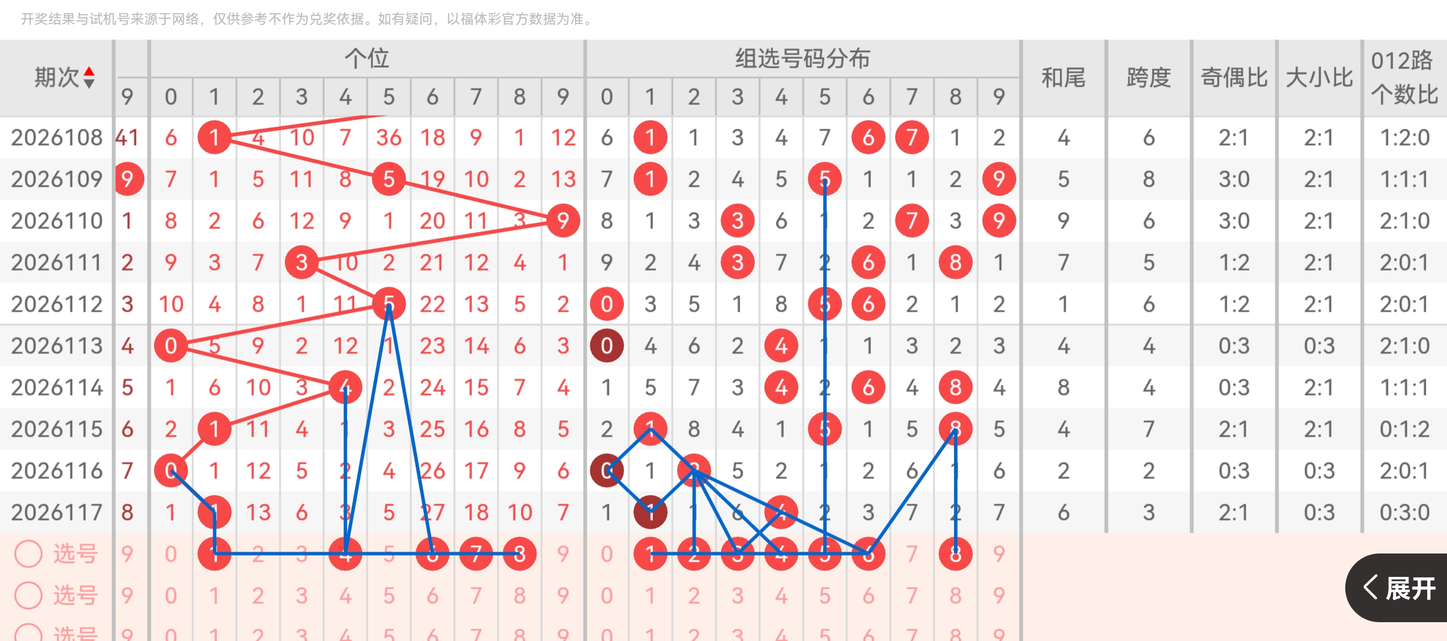 https://f.yddtiyu.com/info/1778210953269cb464a46-319e-4e73-80b8-bebcc7a1ff6f.jpg