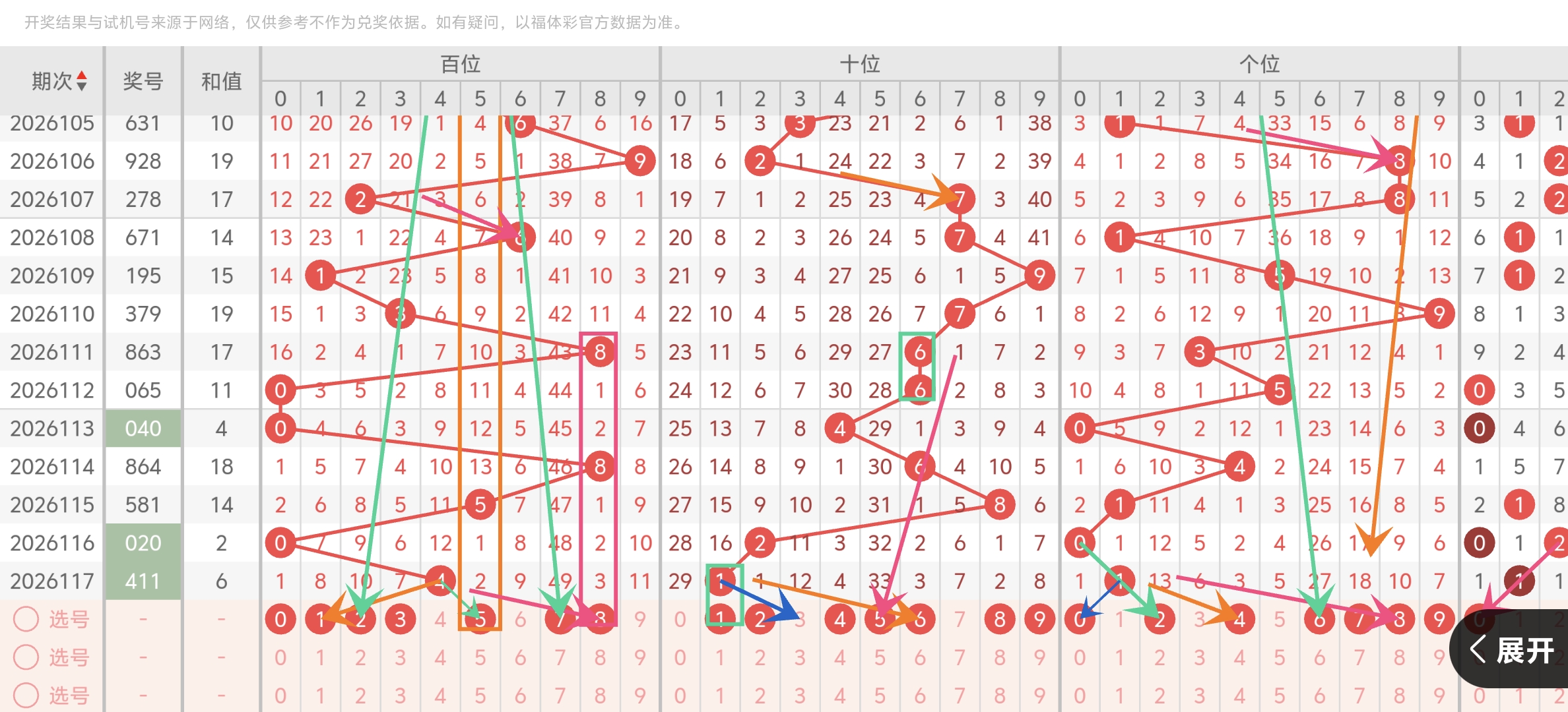 https://f.yddtiyu.com/info/1778211186928e4f20a69-9d86-41da-9a55-330e8de19d54.jpg