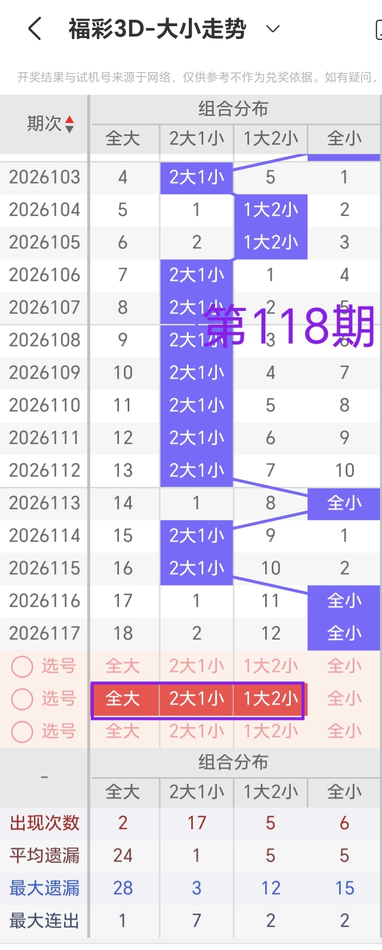 https://f.yddtiyu.com/info/1778213253639e4ce02b1-fa8f-4b75-943e-ce11098ac7ec.jpg